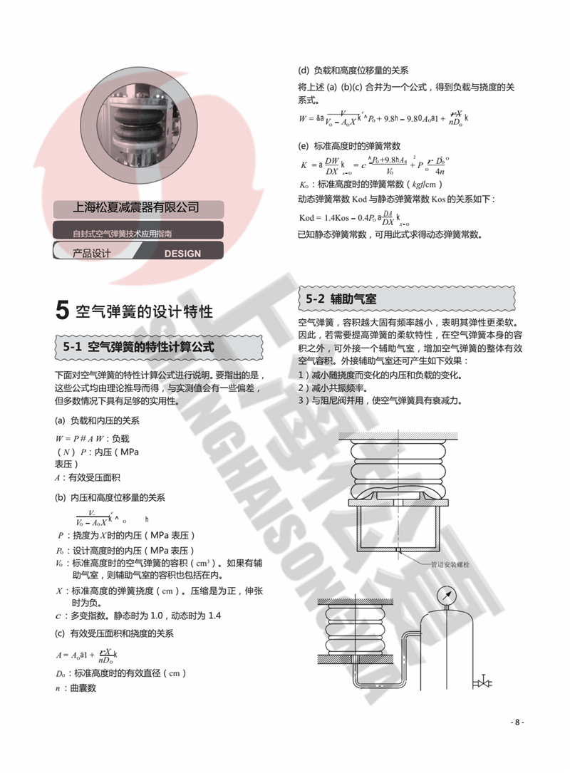 ZF-100-2高速?zèng)_床氣壓彈簧